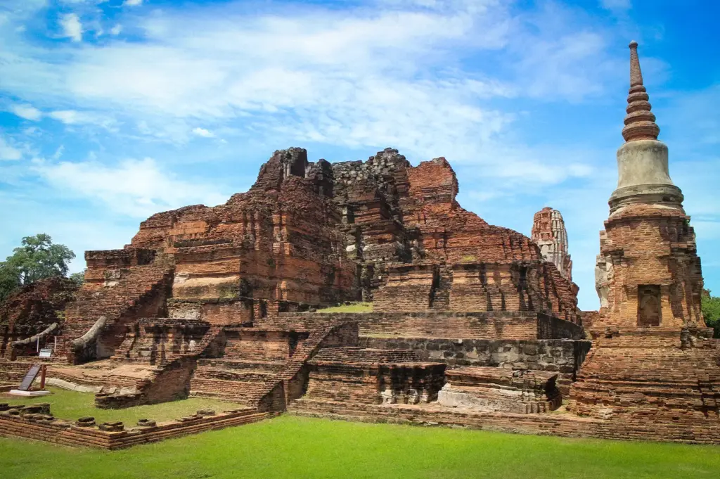 Ancient brick ruins of Wat Mahathat in Ayutthaya Historical Park, Thailand, featuring historic Buddhist temple structures, restored stupas, and archaeological landmarks beneath a bright blue sky.
