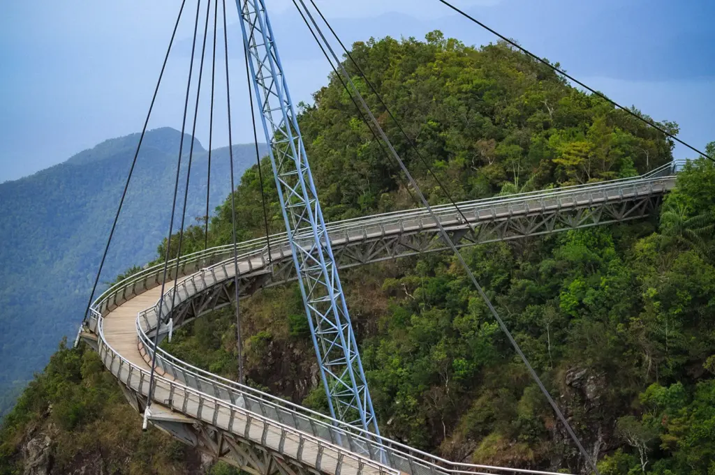 Langkawi Sky Bridge in Malaysia stretching across lush rainforest-covered mountains with panoramic views of the surrounding landscape.